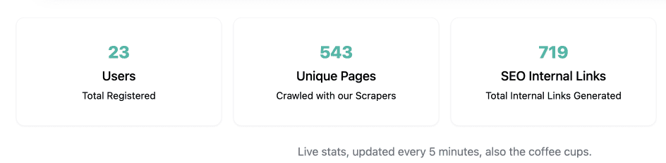 Screenshot of a coding interface displaying a project related to automating internal SEO linking, showcasing code snippets and features.